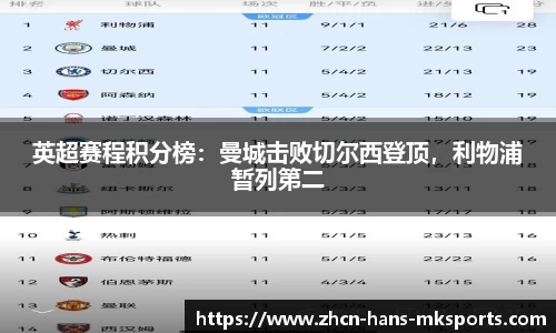 英超赛程积分榜：曼城击败切尔西登顶，利物浦暂列第二