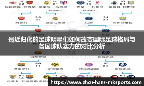 最近归化的足球明星们如何改变国际足球格局与各国球队实力的对比分析