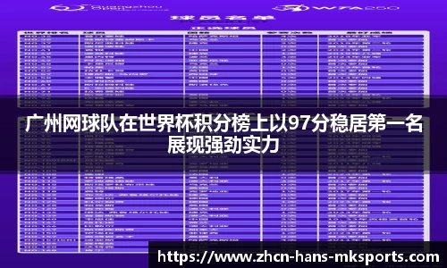 广州网球队在世界杯积分榜上以97分稳居第一名展现强劲实力